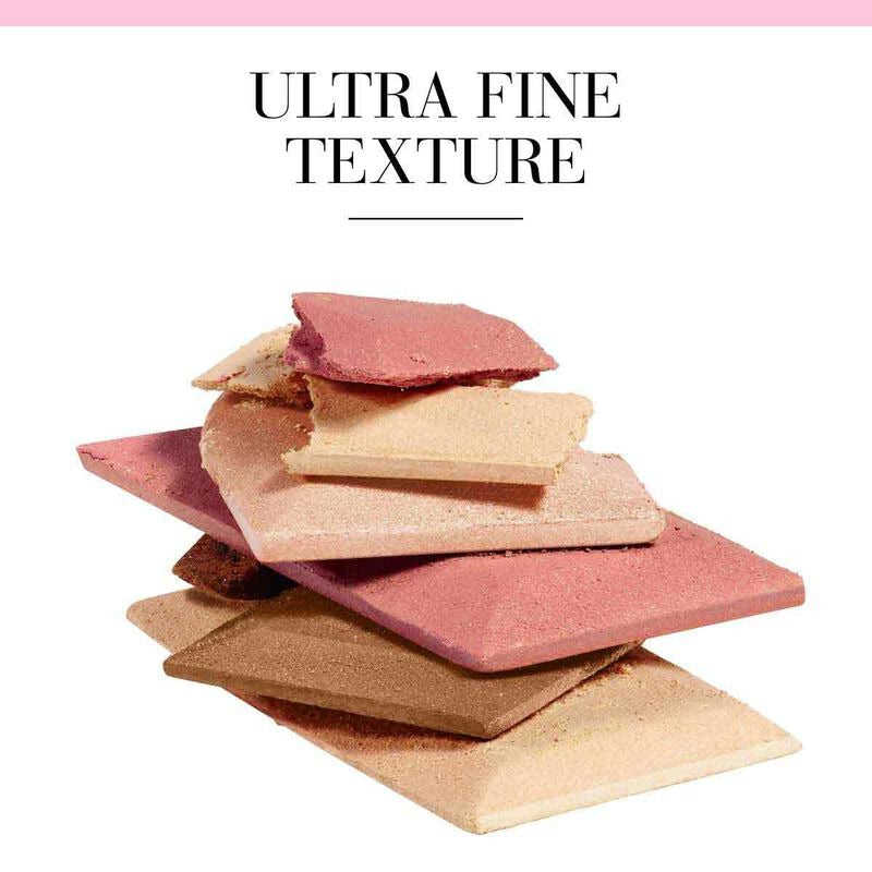 Bourjois Delice De Poudre Highlighting Palette