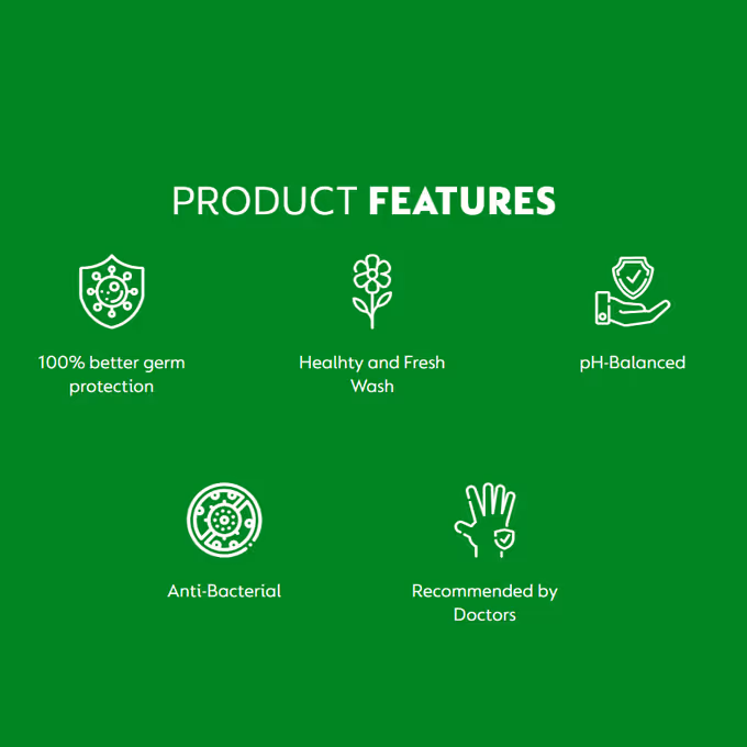 DETTOL ORIGINAL TRUSTED PROTECTION BODY WASH 700 ML