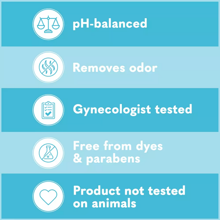 غسول التنظيف سمرز إيف الخالي من العطور 444 مل