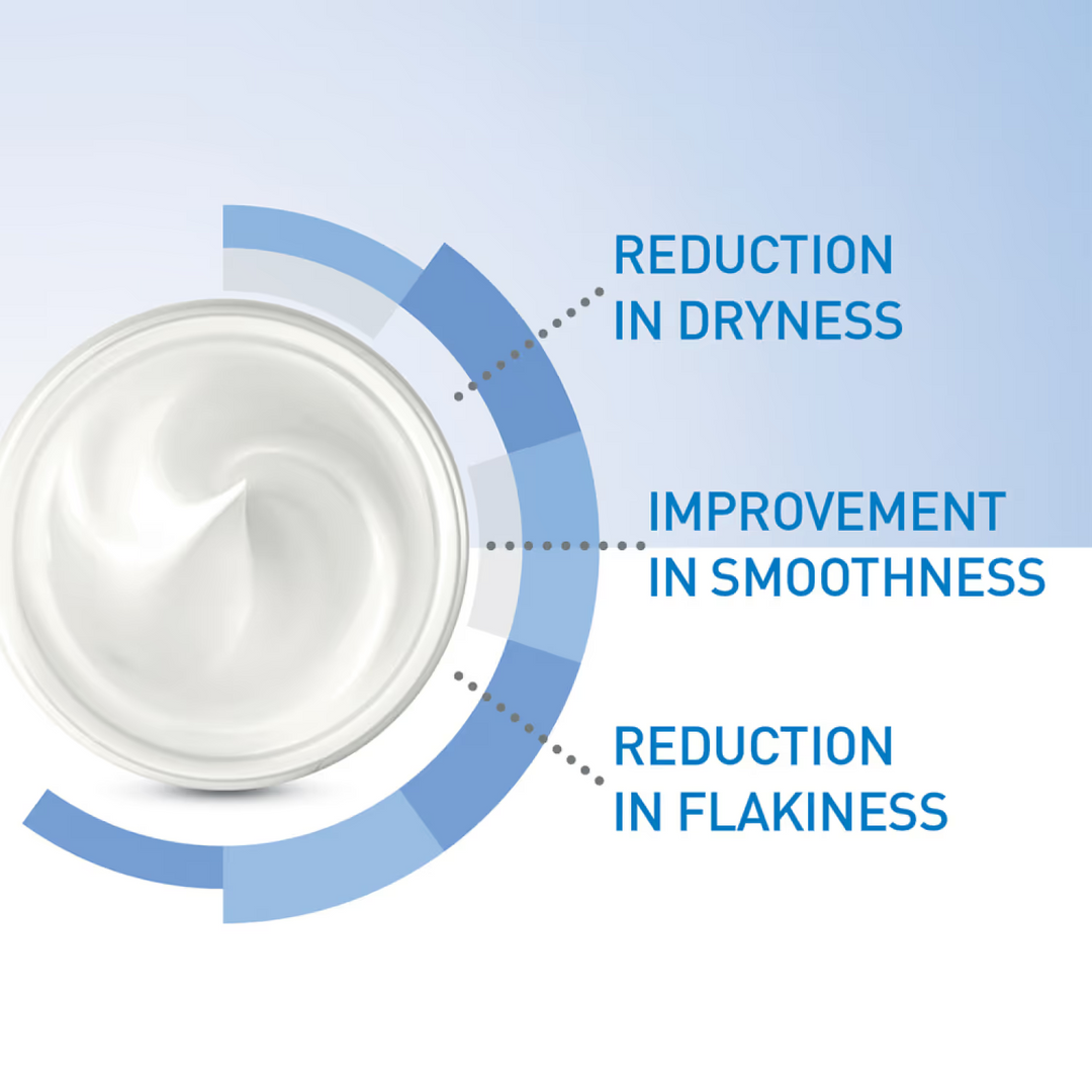 CeraVe Moisturizing Cream for Dry and Very Dry Skin - 177 ml