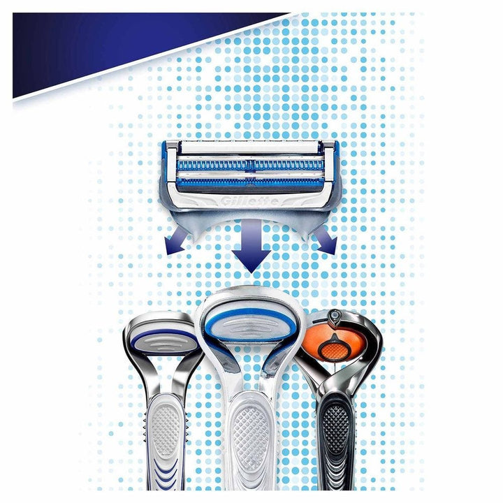 Gillette Skinguard Sensitive Razor + 2 Blades