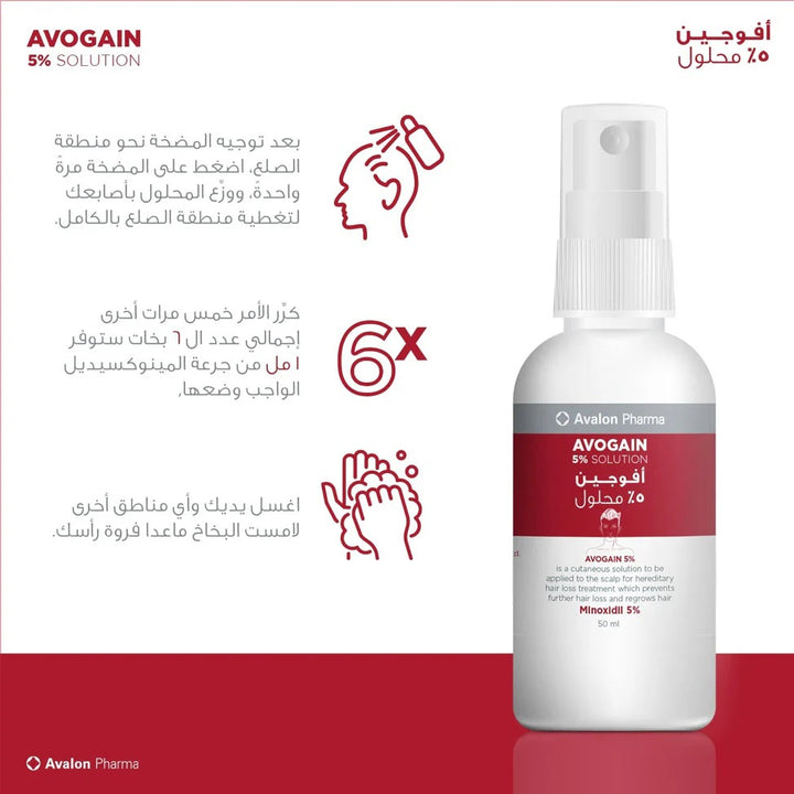 Avalon-Avogain 5% Solution 50 ml